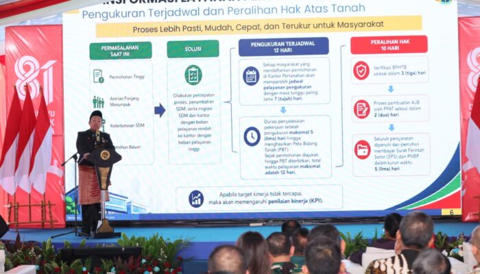 446 Kantah Terapkan Pengukuran Terjadwal, Pelayanan Pertanahan Selesai Kurang dari 12 Hari