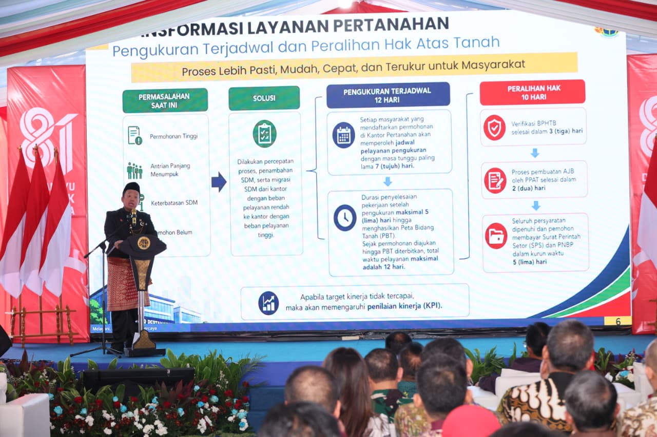 Pelayanan Pertanahan