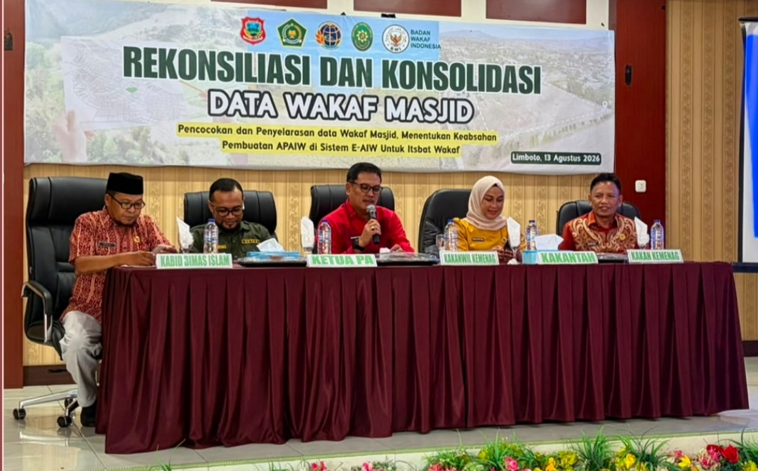 Pertanahan Gorontalo