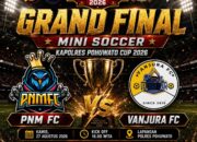 Sepak Bola Pohuwato