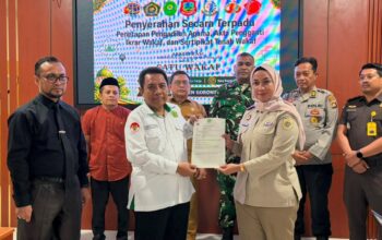 Sertipikat Tanah Wakaf