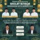 Pemkot Gorontalo Gelar Shalat Istisqa Jumat Ini, Mohon Turunnya Hujan di Tengah Kemarau Panjang