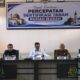 Sertifikasi Tanah Wakaf