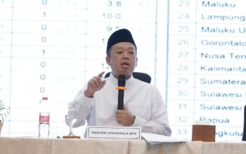 Transformasi Pertanahan
