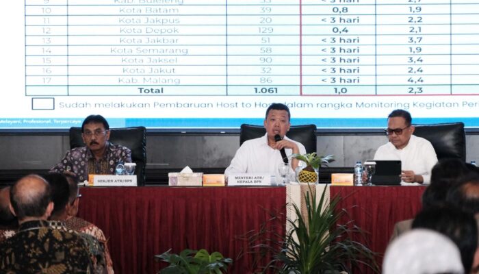 Menteri Nusron Pastikan Transformasi ATR/BPN Berorientasi pada Kepastian Pelayanan