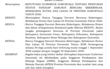 Pemprov Gorontalo Tetapkan Status Tanggap Darurat Kekeringan dan Karhutla