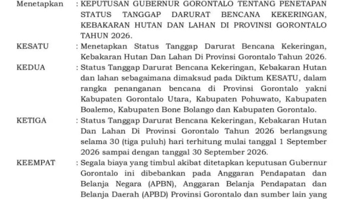Pemprov Gorontalo Tetapkan Status Tanggap Darurat Kekeringan dan Karhutla