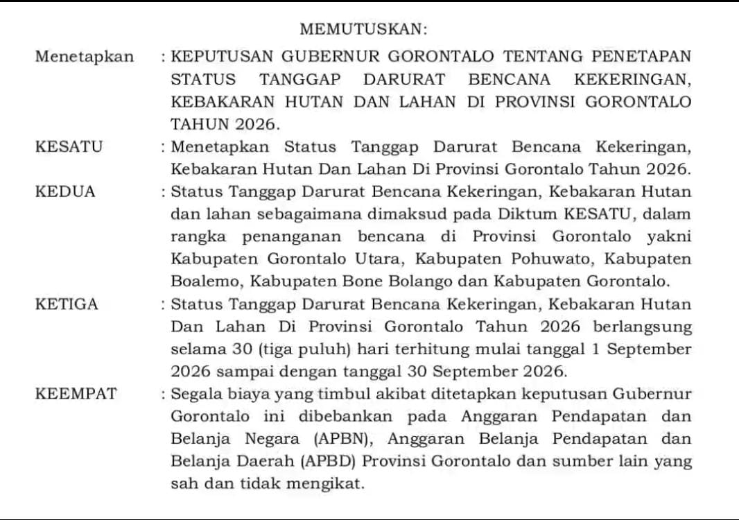 Status Darurat Kekeringan