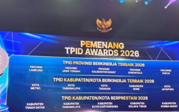 TPID Gorontalo