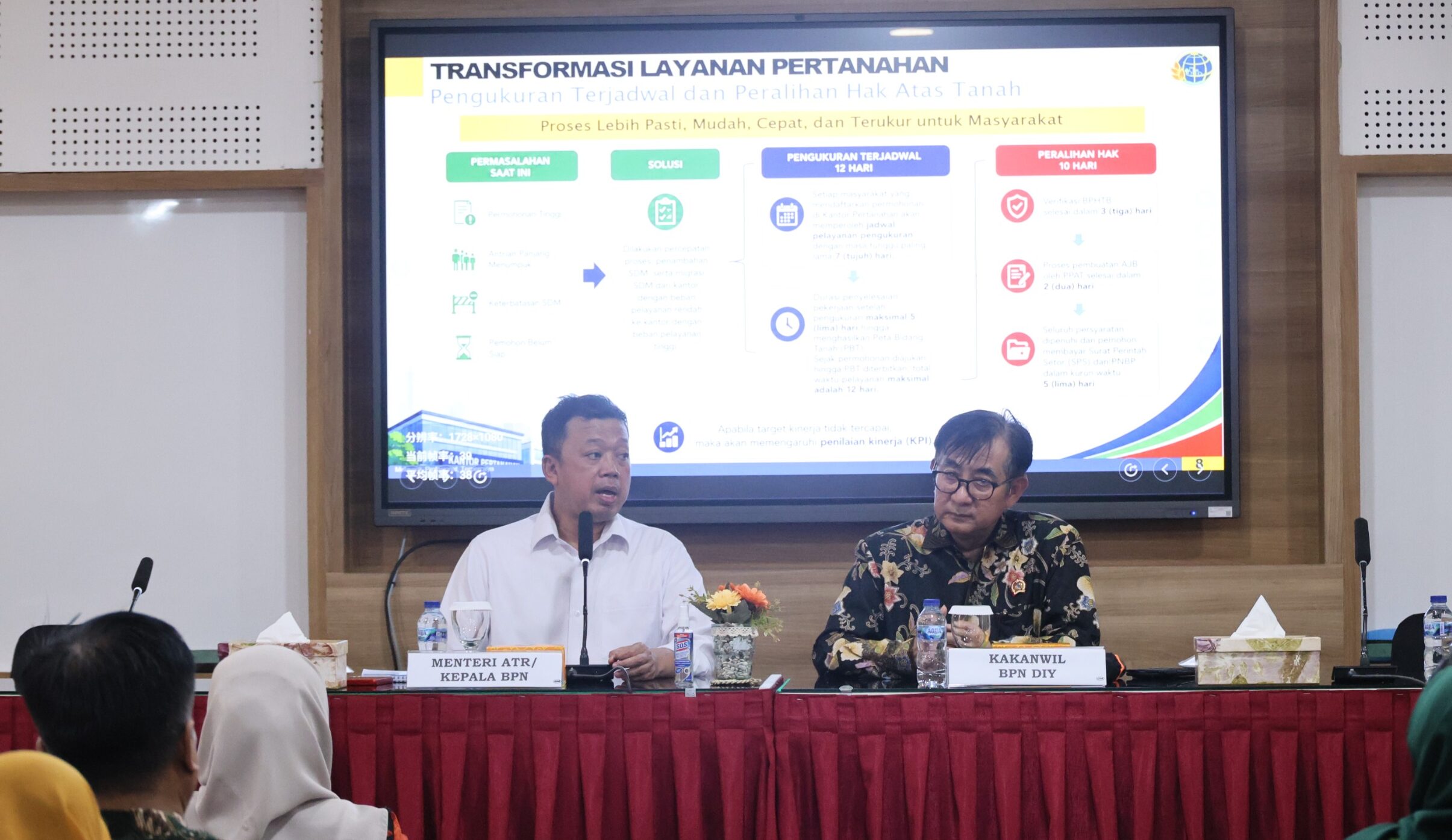 Tranformasi Pertanahan