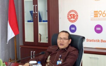 Gorontalo Inflasi