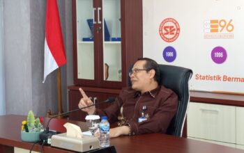 Inflasi Gorontalo Lampaui Target, BPS: Ancaman Naiknya Angka Kemiskinan
